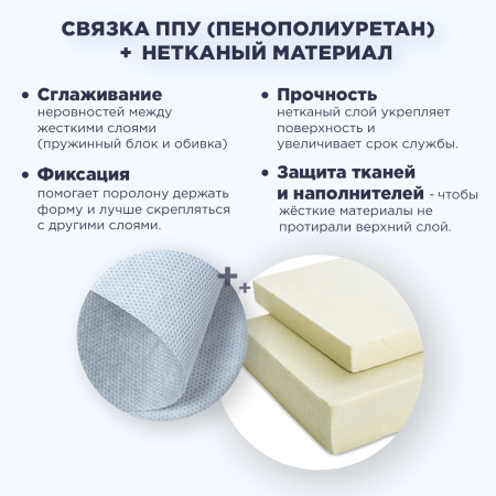 Матрас RUP2502 1600*2000