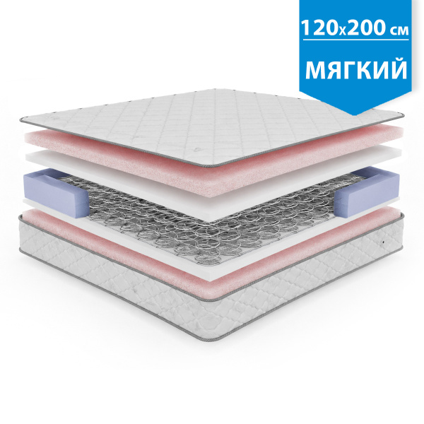 Матрас "КЛАССИК СПУМА" 1200*2000