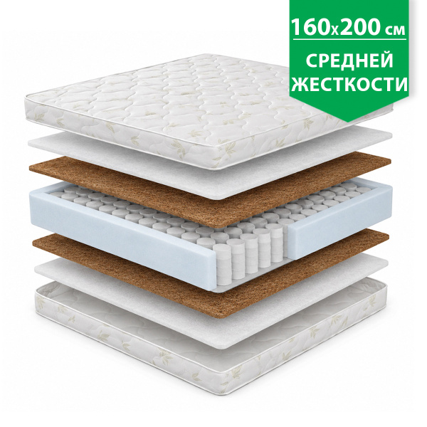 Матрас Комфорт Струтто Дуо 1600*2000 ALOE VERA