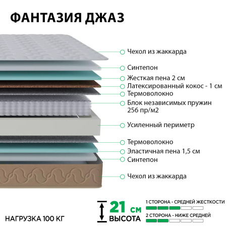 Матрас 160х200 Фантазия-Джаз 