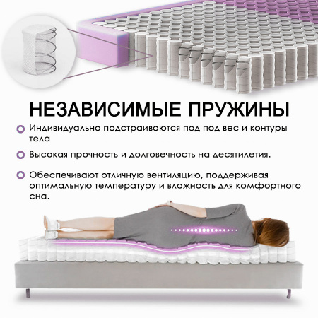 Матрас Престиж-Удачный 1400*2000