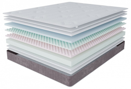 Матрас Альтаир 1600*2000